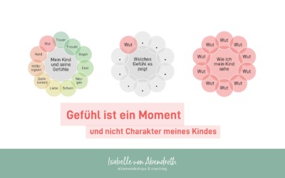 Gefühl ist ein Moment und nicht Charakter meines Kindes